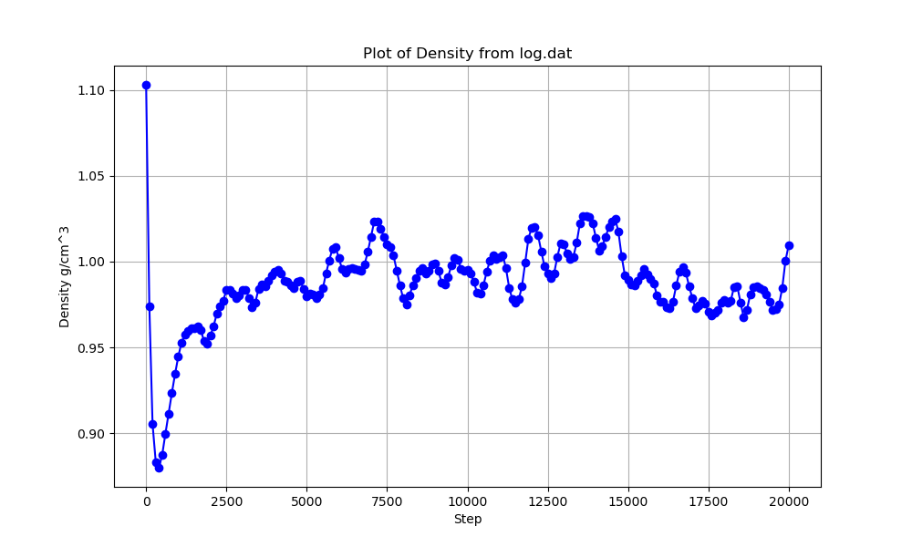 ../_images/density.png