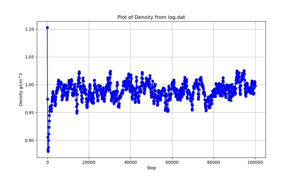 ../_images/density_2.png